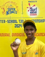 M. Abinav Raj (5 for 3, Grace, Madurai) (1)