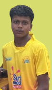 R.S. rohit Kumaran 6 for 11, Chellappan Vidya Mandir)